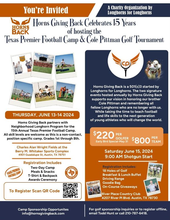 2024HornsGivingBackCamp.thumb.jpg.11d17b152b7ecf5505f84a243ed21597.jpg