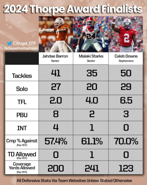 Screenshot 2024-11-26 at 11.48.14 AM.png