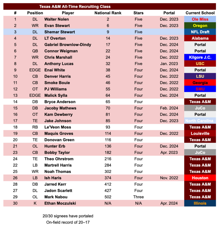 Screenshot 2024-12-09 at 12.09.16 PM.png