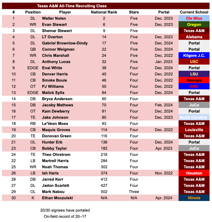 Screenshot 2024-12-09 at 9.27.43 AM.png