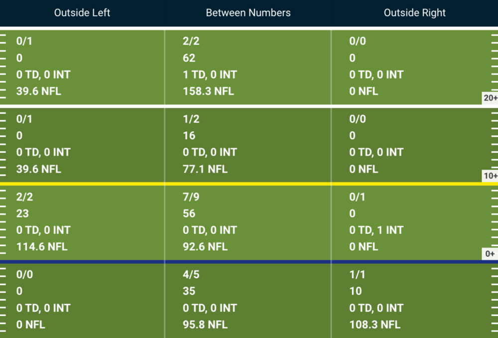 Screenshot 2024-12-22 at 3.28.50 PM.png