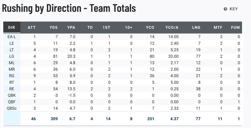 Screenshot 2024-12-22 at 3.29.33 PM.png