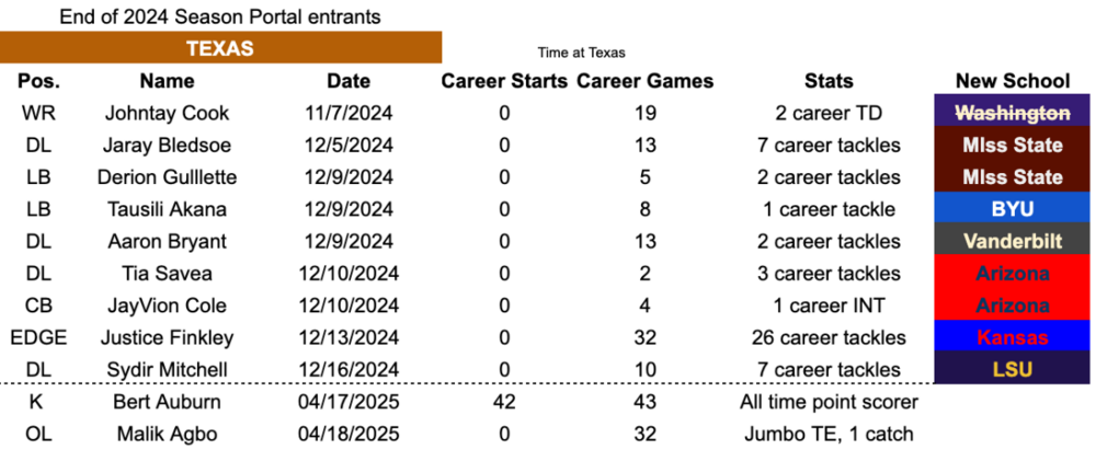 Screenshot 2025-04-18 at 9.35.52 AM.png