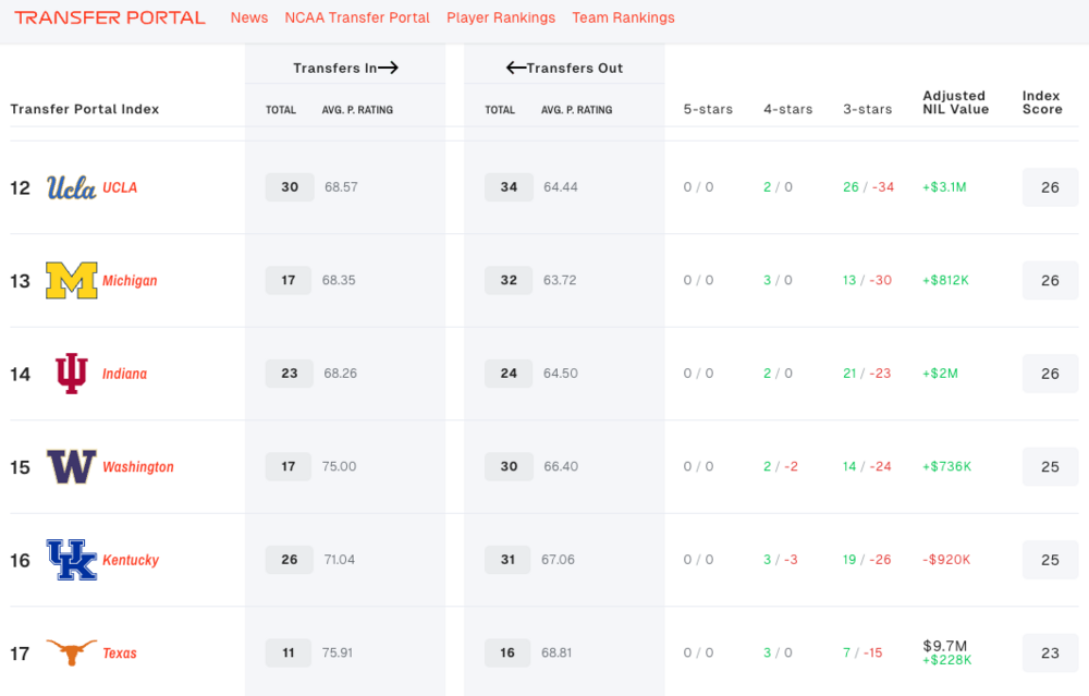 Screenshot 2025-05-26 at 12.04.52 PM.png