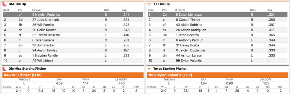 Screenshot 2026-03-15 at 12.54.37 PM.png