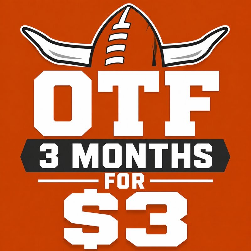 More information about "3 Months for $3"